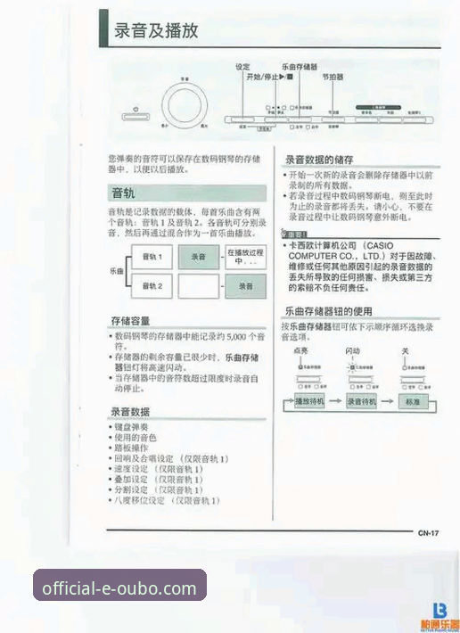 欧博官网怎么注册功能详解 欧博官网注册功能详解——从入门到精通的全方位指南